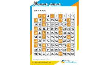 Generador De Numeros Primos for Windows - Download it from Habererciyes for free